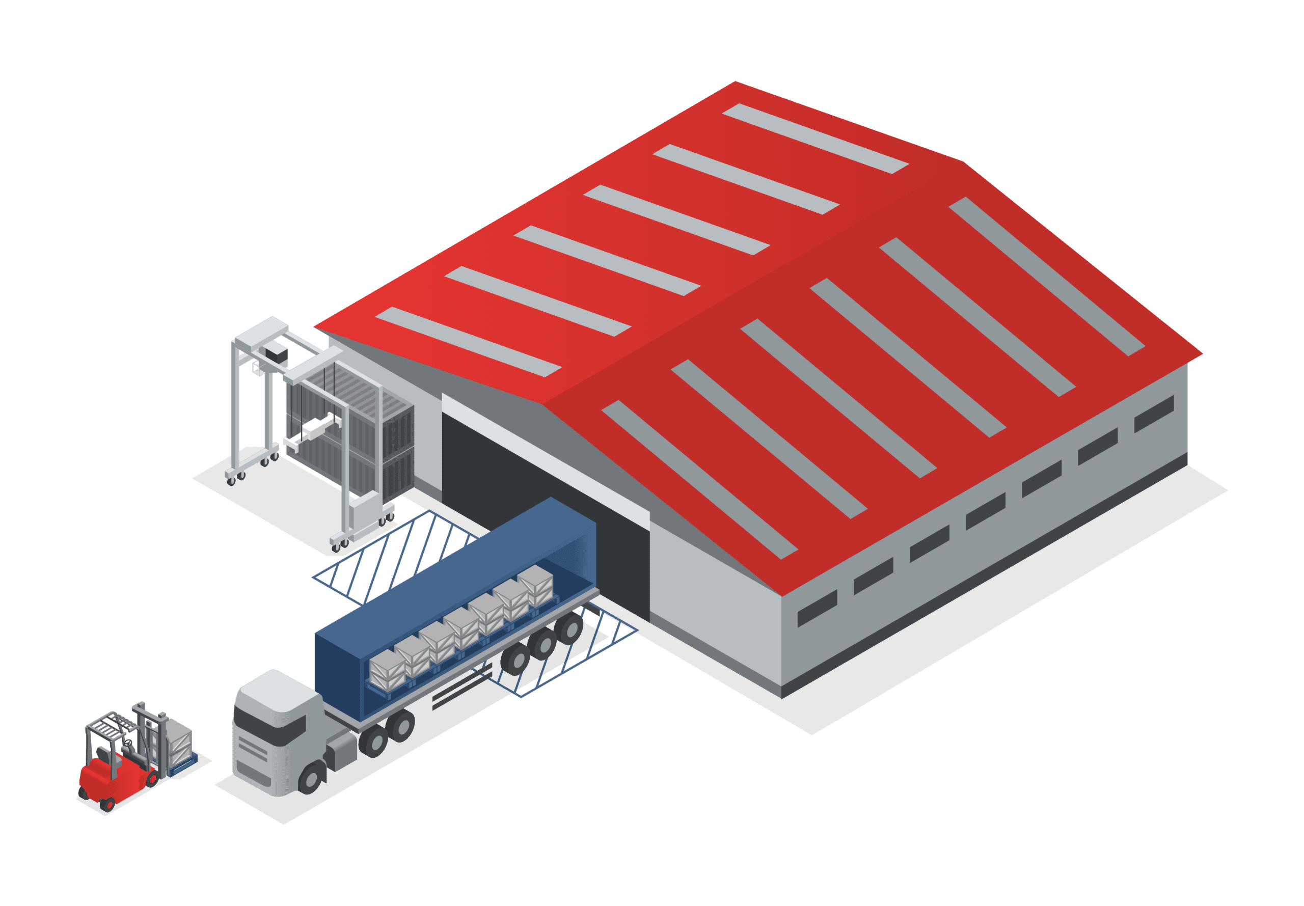 Warehousing and distribution solutions