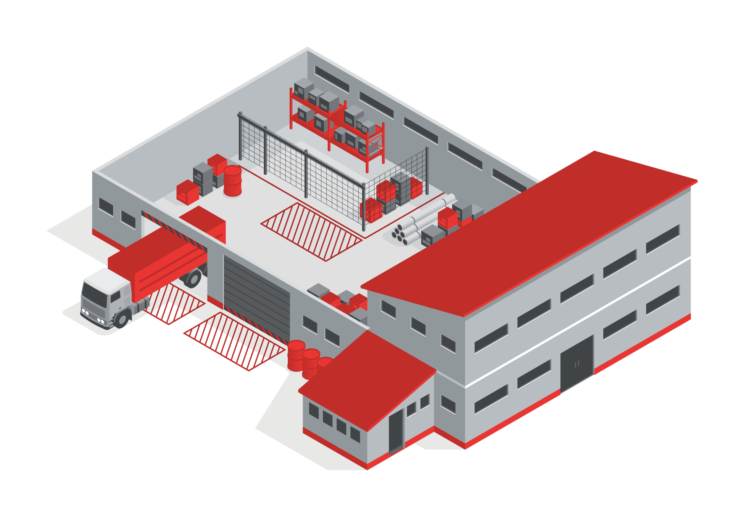Bonded Warehousing